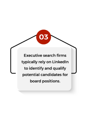 Board ready executive brand